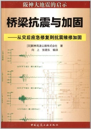 桥梁抗震与加固:从灾后应急修复到抗震维修加固