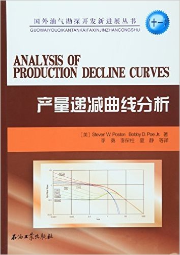 产量递减曲线分析