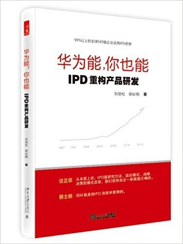 华为能,你也能:IPD重构产品研发