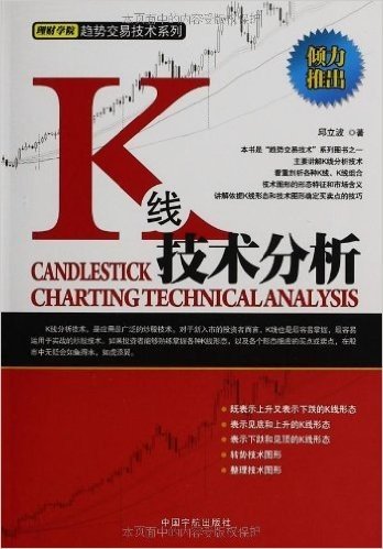 趋势交易实战技术系列:K线技术分析