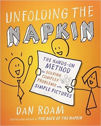 Unfolding the Napkin: The Hands-On Method for Solving Complex Problems with Simple Pictures