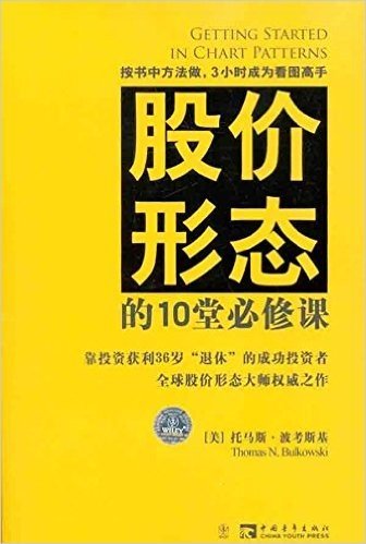 股价形态的10堂必修课