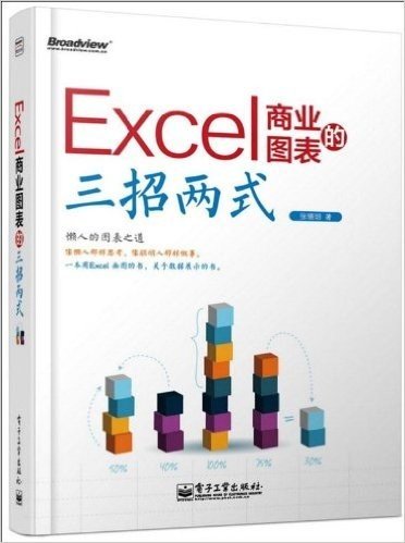 Excel商业图表的三招两式