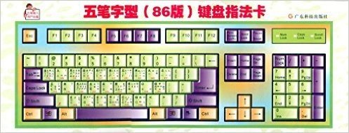 五笔字型(86版)键盘指法卡