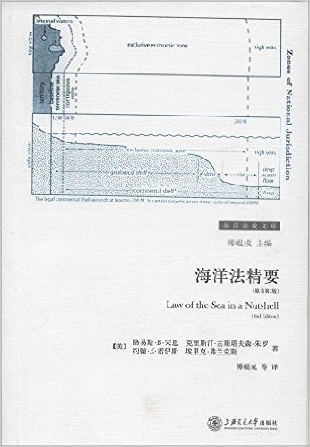 海洋法政文库:海洋法精要(原书第2版)