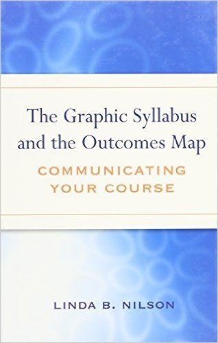 The Graphic Syllabus and the Outcomes Map: Communicating Your Course
