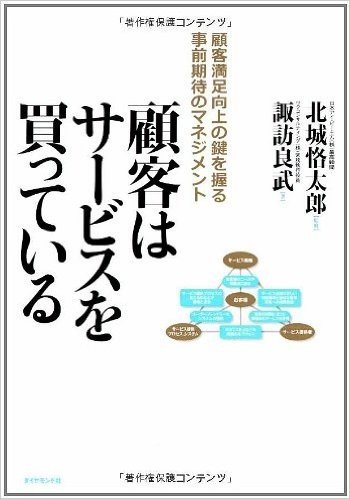 顧客はサービスを買っている―顧客満足向上の鍵を握る事前期待のマネジメント