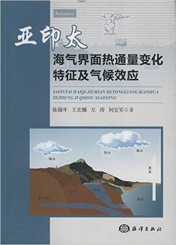 亚印太海气界面热通量变化特征及气候效应