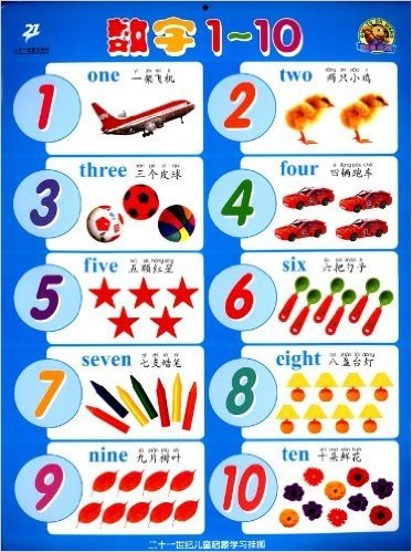 儿童启蒙学习双面挂图:数字1-10•数数1-100