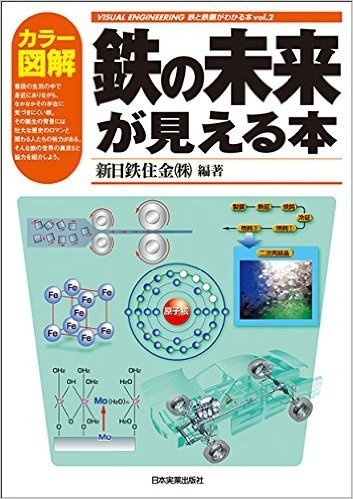 カラー図解 鉄の未来が見える本(オールカラー)