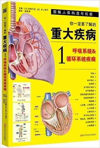 你一定要了解的重大疾病1:呼吸系统&循环系统疾病