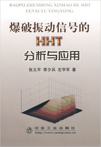 爆破振动信号的HHT分析与应用