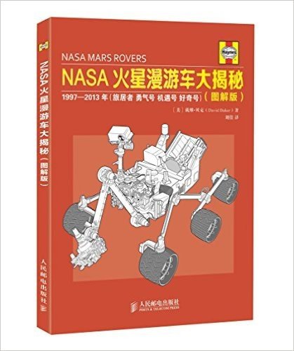 NASA火星漫游车大揭秘(图解版)